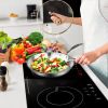 7.9 in Stainless Steel Fry Pan – Top Grade, Induction Compatible Frying Pan Skillet